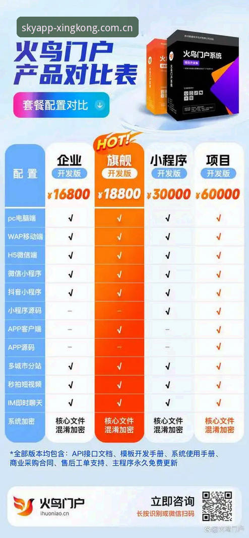 繁体入口与简体主站的选择题：星空体育平台的V3版本到底该怎么用？